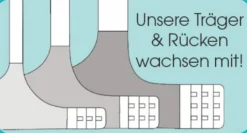 Schalen-BH